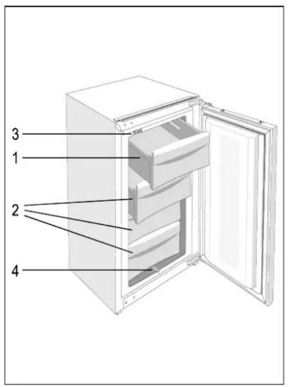 GORENJE FI5118W - Beschreibung des Gerätes - 1