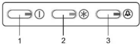 1 2 3