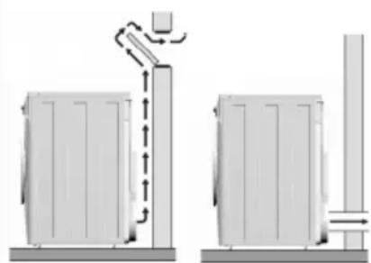 GORENJE D72326RD - Entsorgung der Verpackung - 1