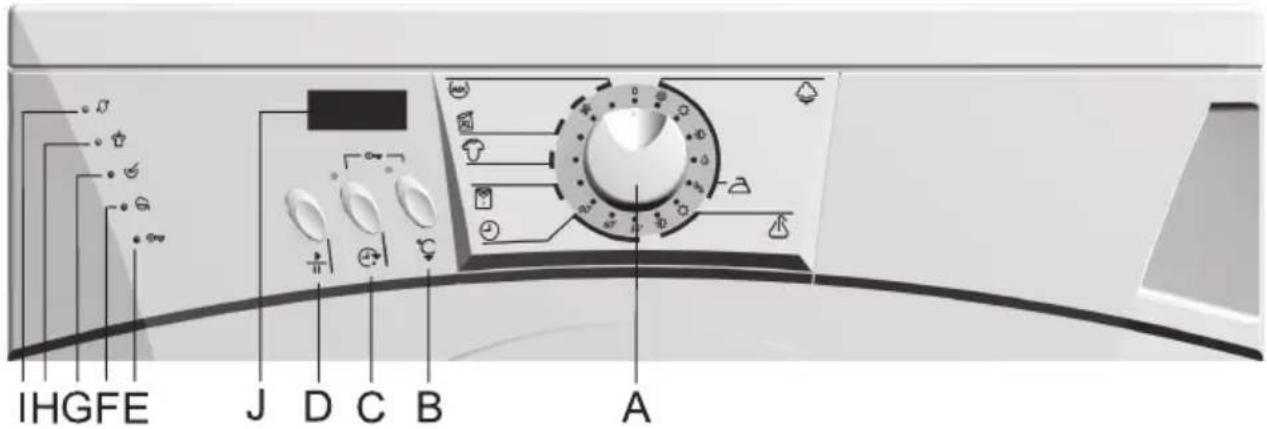GORENJE D72326RD - Anschluß an das elektrische Versorgungsnetz - 3