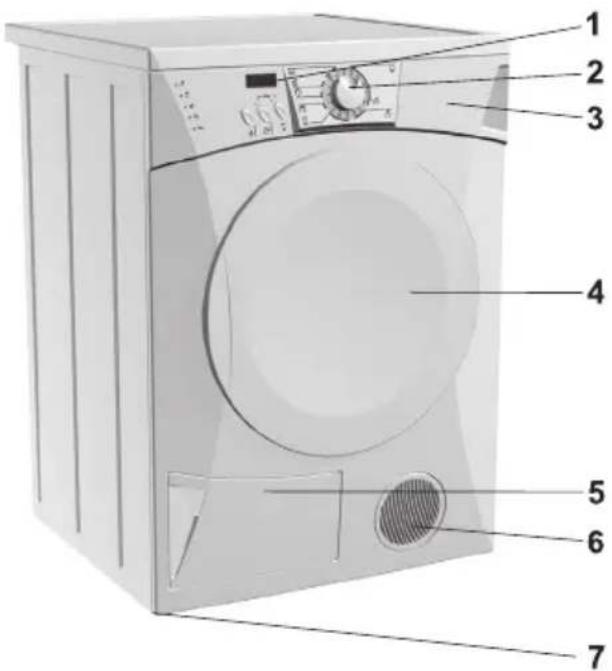 GORENJE D72326RD - Beschreibung des Wäschetrockners - 1