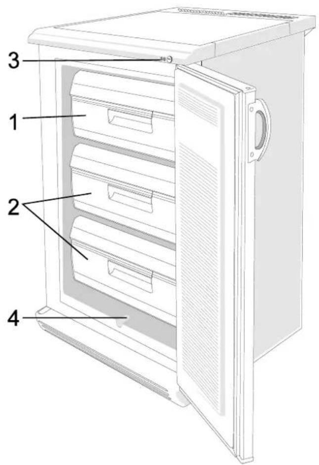 GORENJE F6098W - Beschreibung des Gerätes - 1