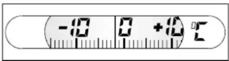 GORENJE F7248W - Außenthermometer (5) - 1