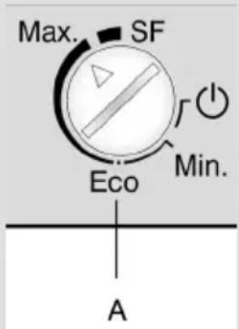 Max. SF Eco Min. A