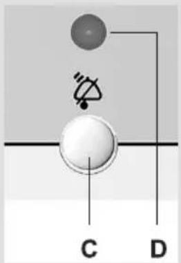 C D