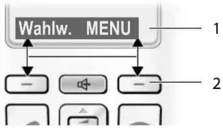 GIGASET E300H - Display-Tasten - 1