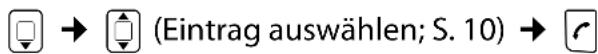 GIGASET E300H - Mit Telefonbuch wählen - 1