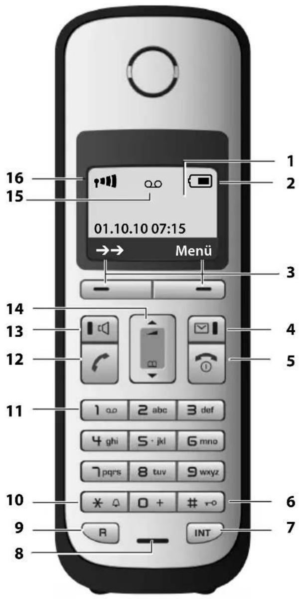 GIGASET A600 - Kurzübersicht Mobilteil - 1
