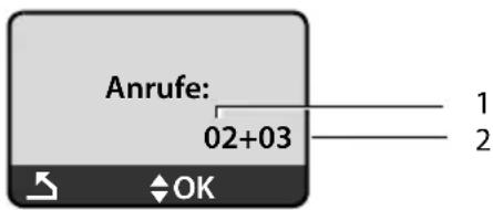 GIGASET A600A - Anrufliste - 1