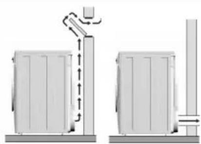 GORENJE D62122 - A - Ablufttrockner - 1