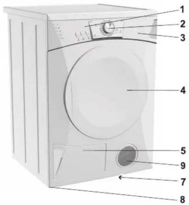 GORENJE D62122 - Beschreibung des Wäschetrockners - 1