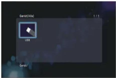 Gerdst(Alle) USB 1 / 1 Gerdst/