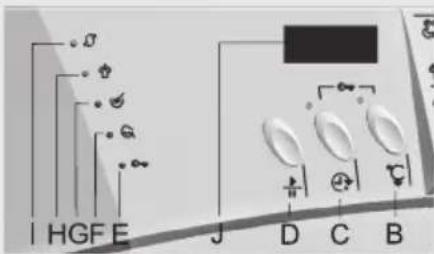 GORENJE D82426 - Besonderheiten Besonderheitenrommelbeleuchtung (nur bei einigen Modellen) - 1