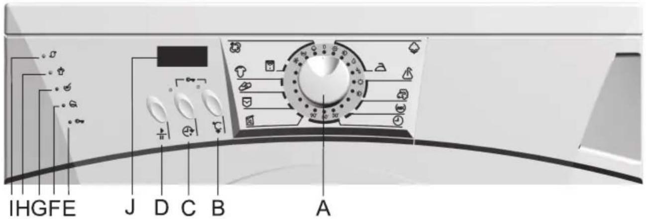 GORENJE D82426 - Auswahl des Aufstellungsortes - 13