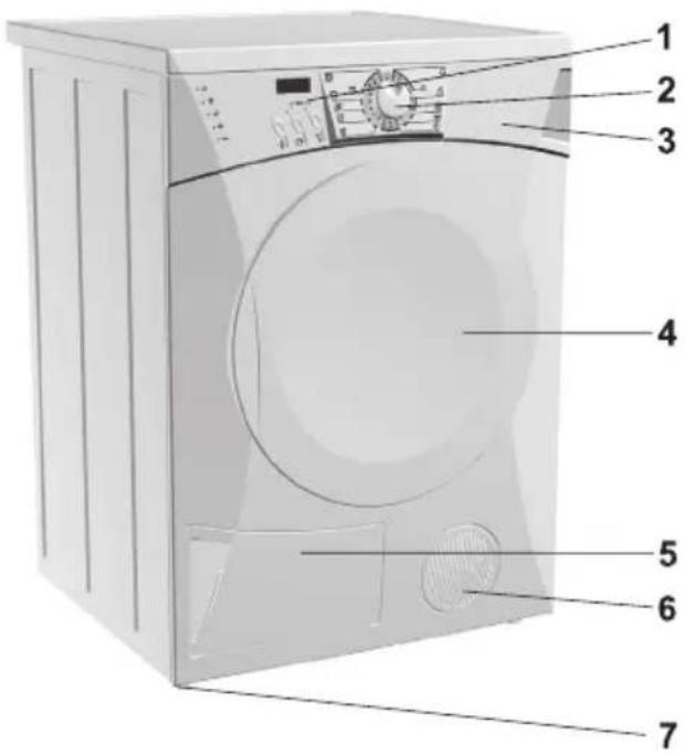 GORENJE D82426 - Beschreibung des Wäschetrockners - 1