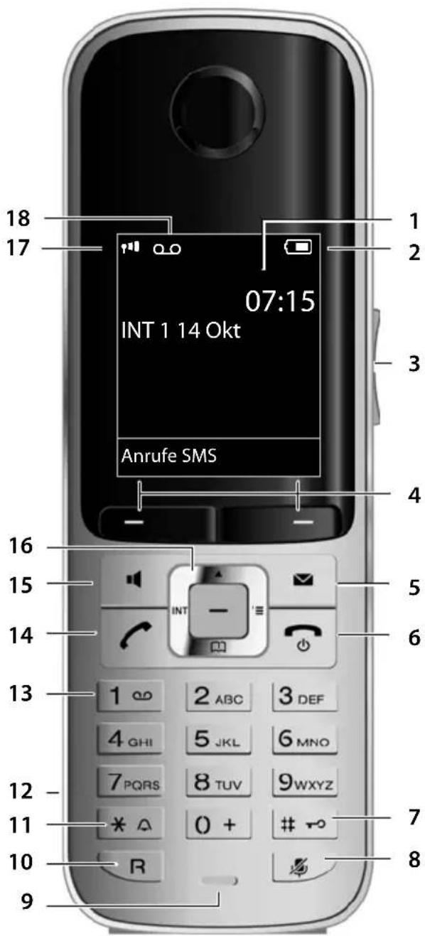 GIGASET SX810 ISDN - Kurzübersicht Mobilteil - 1
