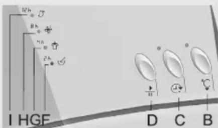 GORENJE D72320 - Startzeitvorwahl - 2