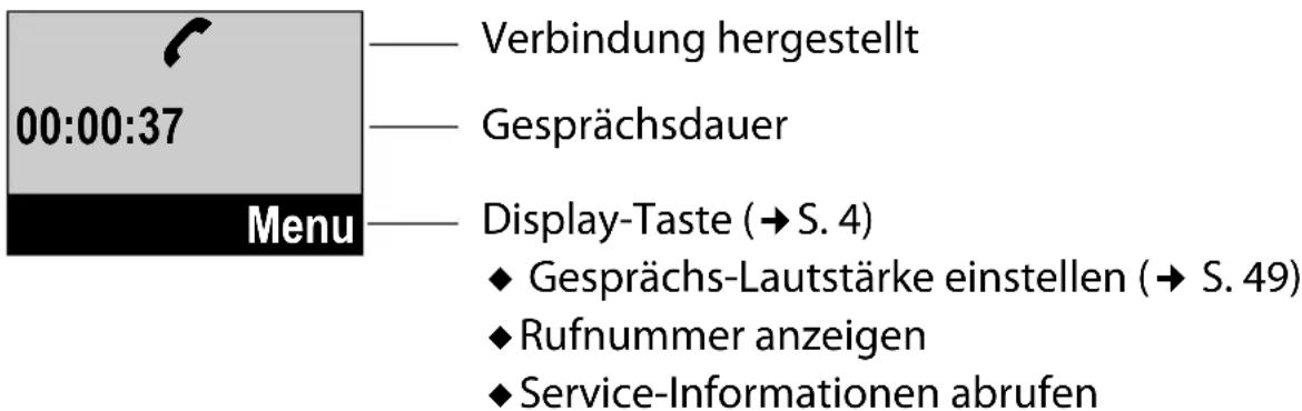 GIGASET E310A - Display während eines externen Anrufes: - 1