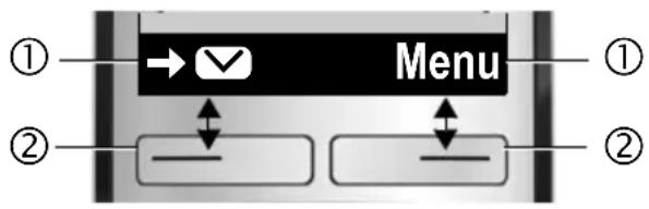 GIGASET E310A - Display-Tasten - 1
