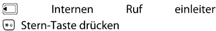 GIGASET E310A - oder: - 1
