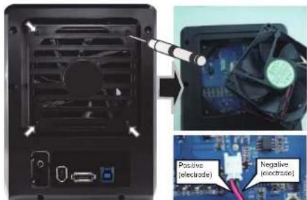 Fantec QB-35RFEU3 - Formatierung abgeschlossen. - 2
