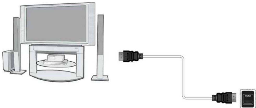Fantec Smart TV Hub Box - A/V Ausgang - 2