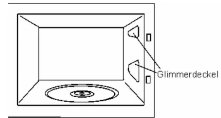 GORENJE MIO1870EM - Tür, Türscharnier und Gerätvorderseite: - 1