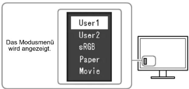 User1 User2 sRGB Paper Movie Das Modusmenü wird angezeigt.