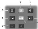 GIGASET AS200A Trio - Answer machine (AS200A/AS300A) - 1