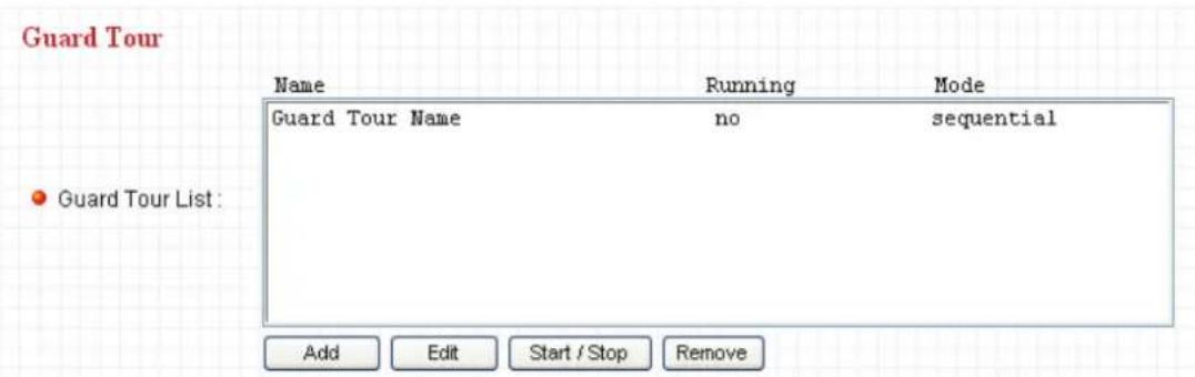 Guard Tour Name Running Mode Guard Tour Name=no sequential • Guard Tour List: Add Edit Start / Stop Remove