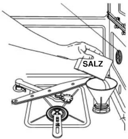 SALZ