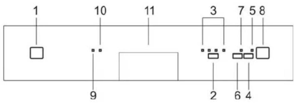 1 10 11 3 7 5 8 9 2 6 4