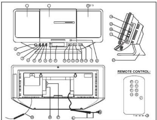 REMOTE CONTROL: