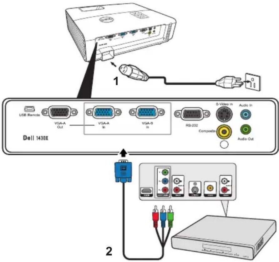 USB Remote VGA-A Out VGA-A In VGA-B In RS-232 S-Video In Audio In Composite Audio Out Dell 1430X 2