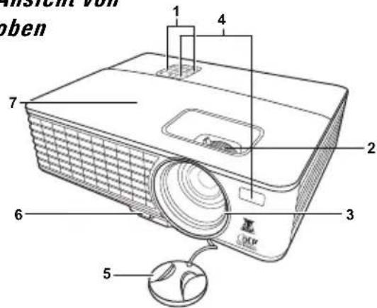 Aflonzt von oben 1 4 2 7 6 3 5