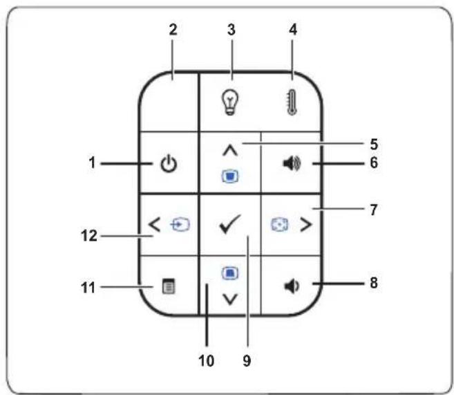 1 2 3 4 5 6 7 8 9 10 11 12