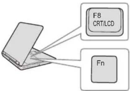 F8 CRT/LCD Fn