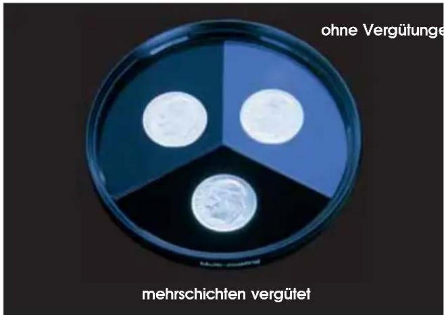 ohne Vergütunge mehrschichten vergütert