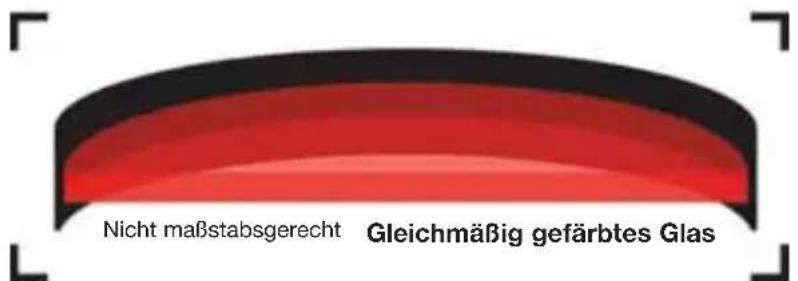 Nicht maßstabsgerecht Gleichmäßig gefärbtes Glas