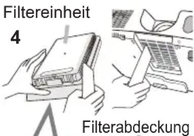 Filtereinheit 4 Filterabdeckung