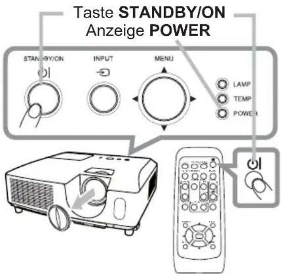 Taste STANDBY/ON Anzeige POWER STANDBY/ON INPUT MENU LAMP TEMP POWER