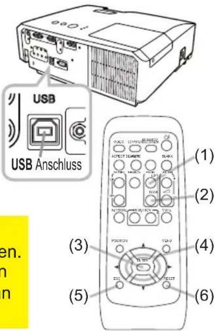 USB USB Anschluss (1) (2) (3) (4) (5) (6)