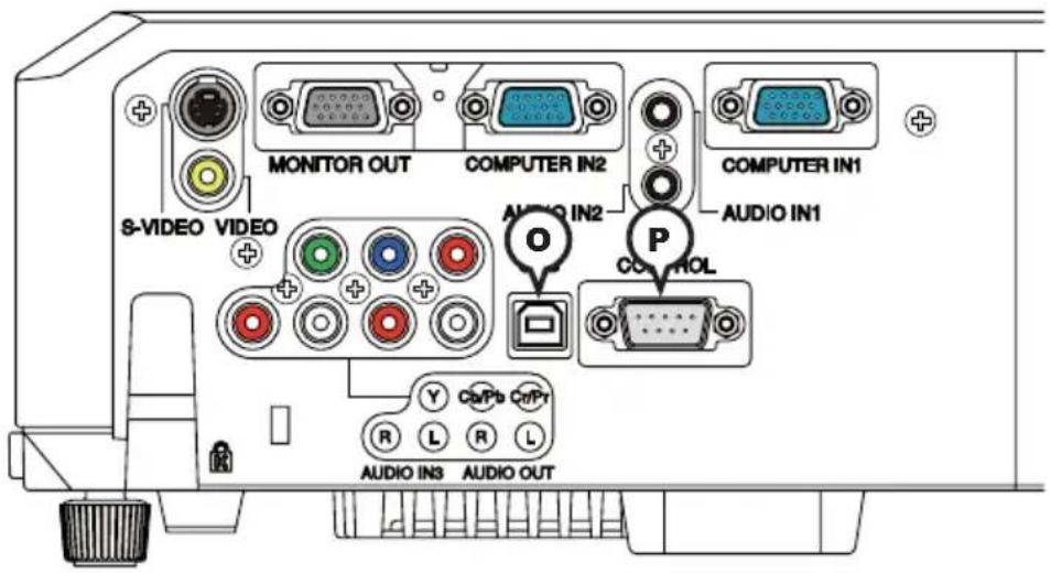 MONITOR OUT COMPUTER IN2 S-VIDEO VIDEO AUDIO IN2 P AUDIO IN1 AUDIO IN1 AUDIO IN3 AUDIO OUT