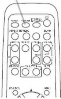 VIDEO CORPETER DCAMM ASPECT SEANCTO BLANK 100mA 10.1/2 100mA 10V 100mA 10V KEYSTONE -1V BUTTON -1V MUTE 1 2 POSITION MENU
