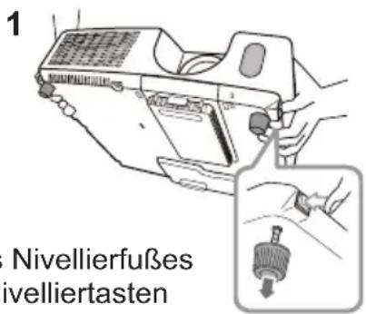 1 Nivellierfußes Nivelliertasten