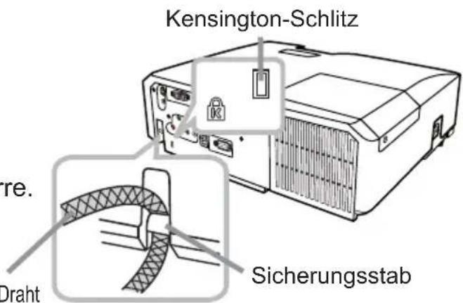 KENSINGTON-Schlitz re. Draht Sicherungsstab
