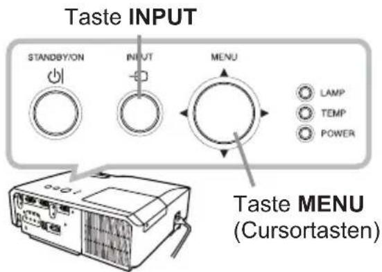 Taste INPUT STANDBY/ON INPUT MENU LAMP TEMP POWER Taste MENU (Cursortasten)