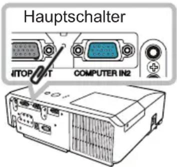 Hauptschalter NITOP/INT COMPUTER IN2