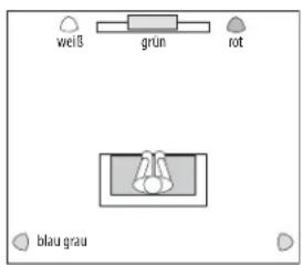 weiß grün rot blau grau