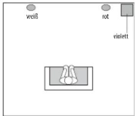 weiß rot violett
